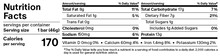 Load image into Gallery viewer, Logo of Steeltown Garage Co with a black background