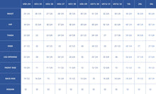 Load image into Gallery viewer, Measurement chart for clothing sizes with blue and white color scheme