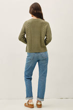 Load image into Gallery viewer, Person wearing a green knitted sweater and blue jeans on a white background